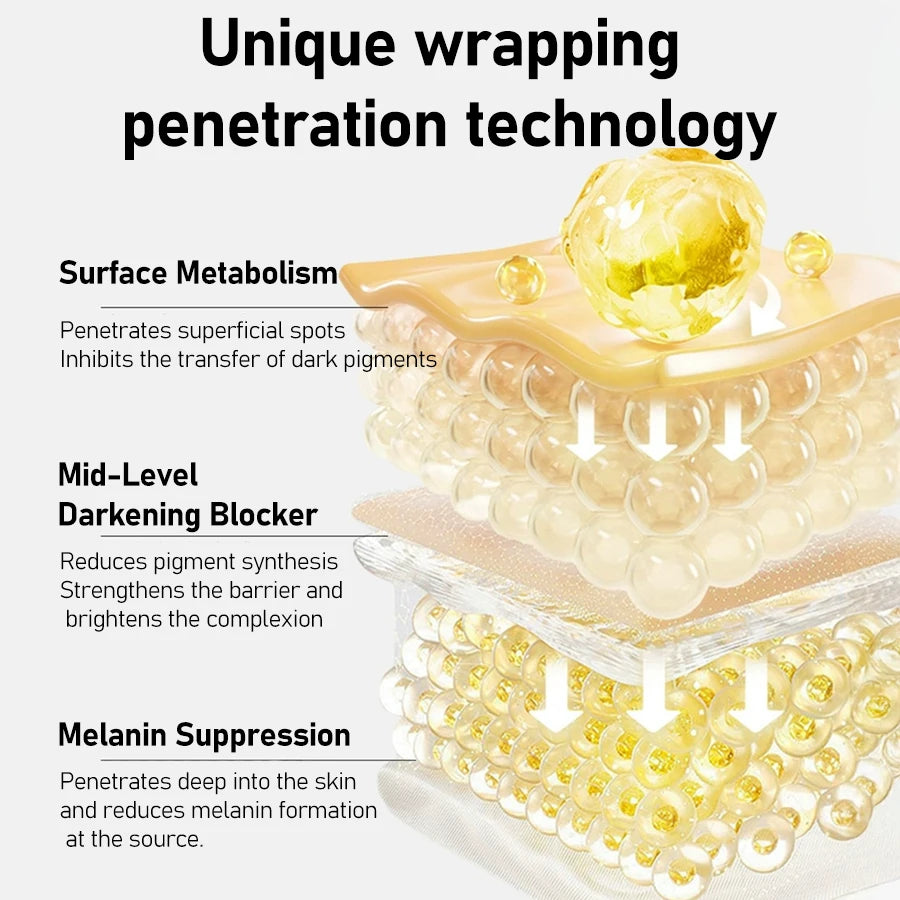 AHA 30%+BHA 2% Exfoliating Face Salicylic Acid Serum 10% Niacinamide + 1% Zinc, 10% Hexapeptide Serum Moisturizing Face Skincare Oasis Select