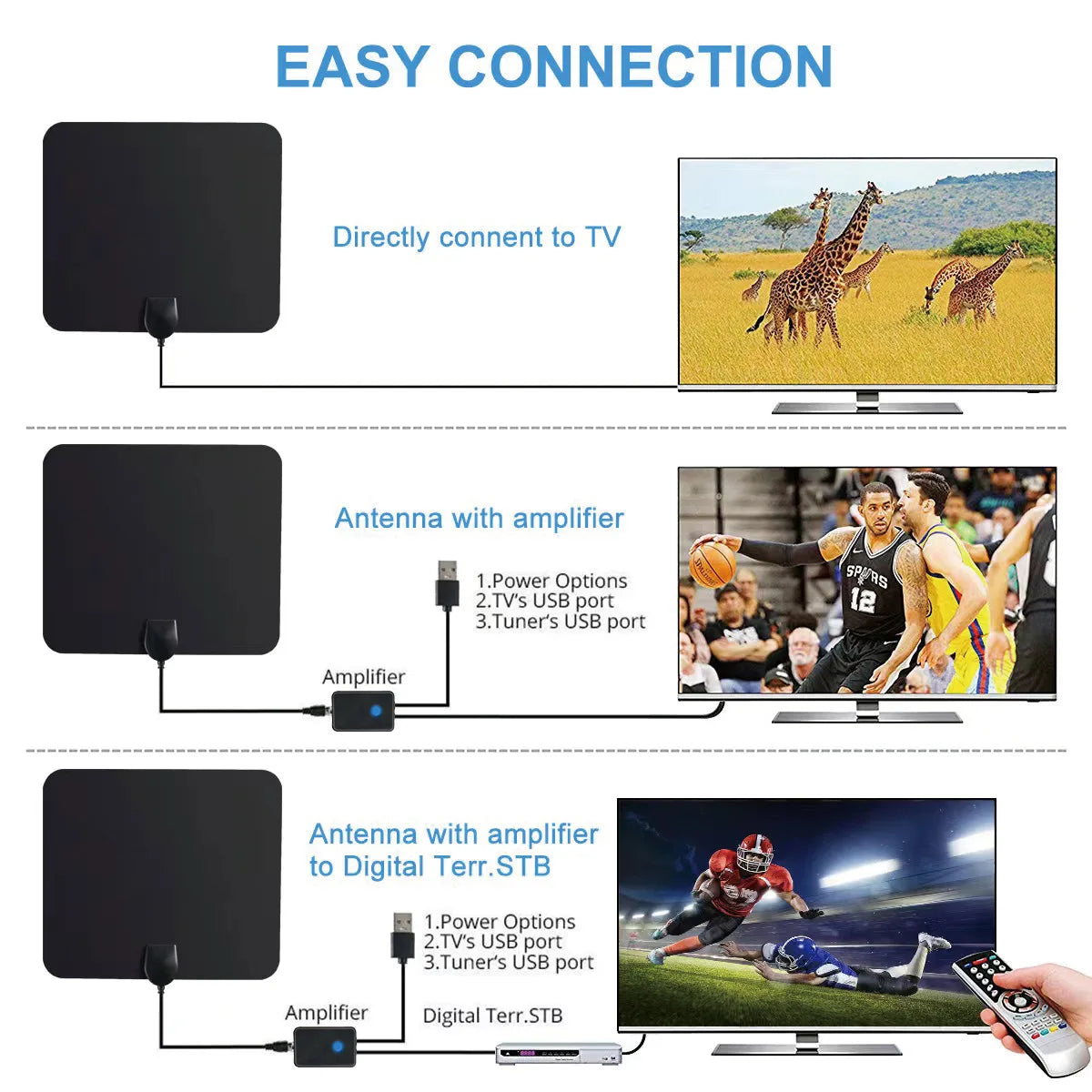 HDTV Digital TV Antenna ATSC DVB TV High-Definition Indoor Film-Type Digital Antenna Oasis Select