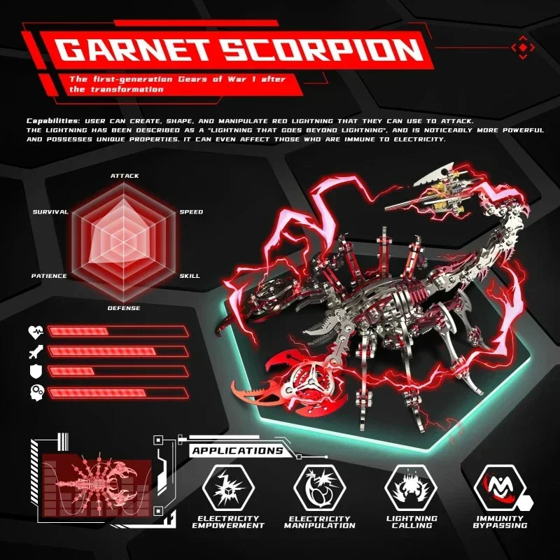 Mechanical Tyrannosaurus Rex, Cobra, Tiger, Scorpion King, Praying Mantis, Hell level 3D Metal Puzzle Model, High difficulty Toy Oasis Select