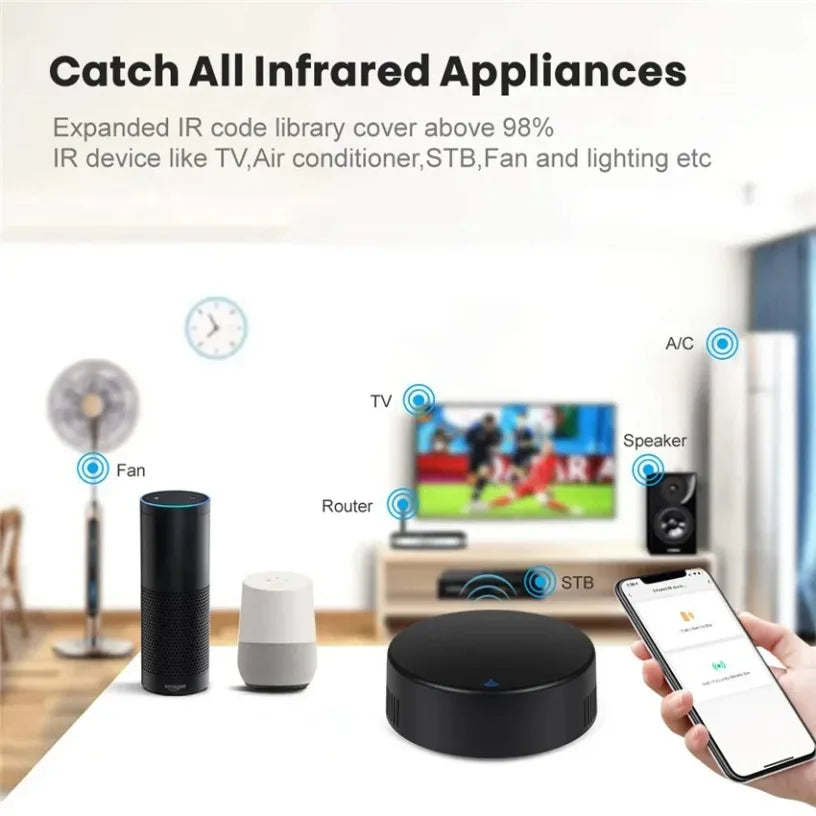 Tuya WiFi RF IR Remote Control 433MHz/315MHz For Smart Home Via Smart Life for Air Conditioner ALL TV Support Alexa, Google Home Oasis Select
