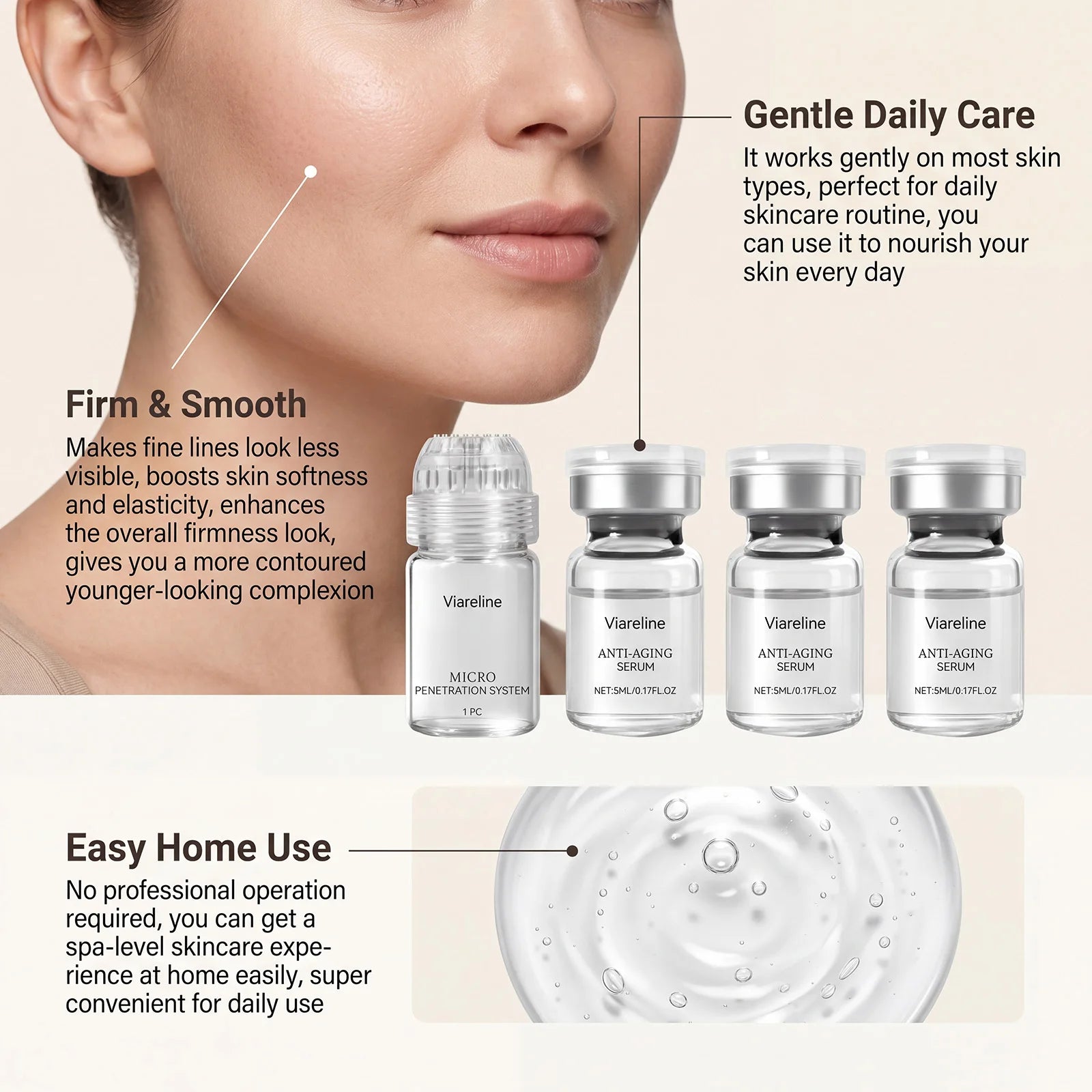 0.25mm Micro Penetration Anti-Aging Serum Kit Roller Collagen Boost Moisturizing Face Skin Firming Smoothing Facial Care Essence Oasis Select
