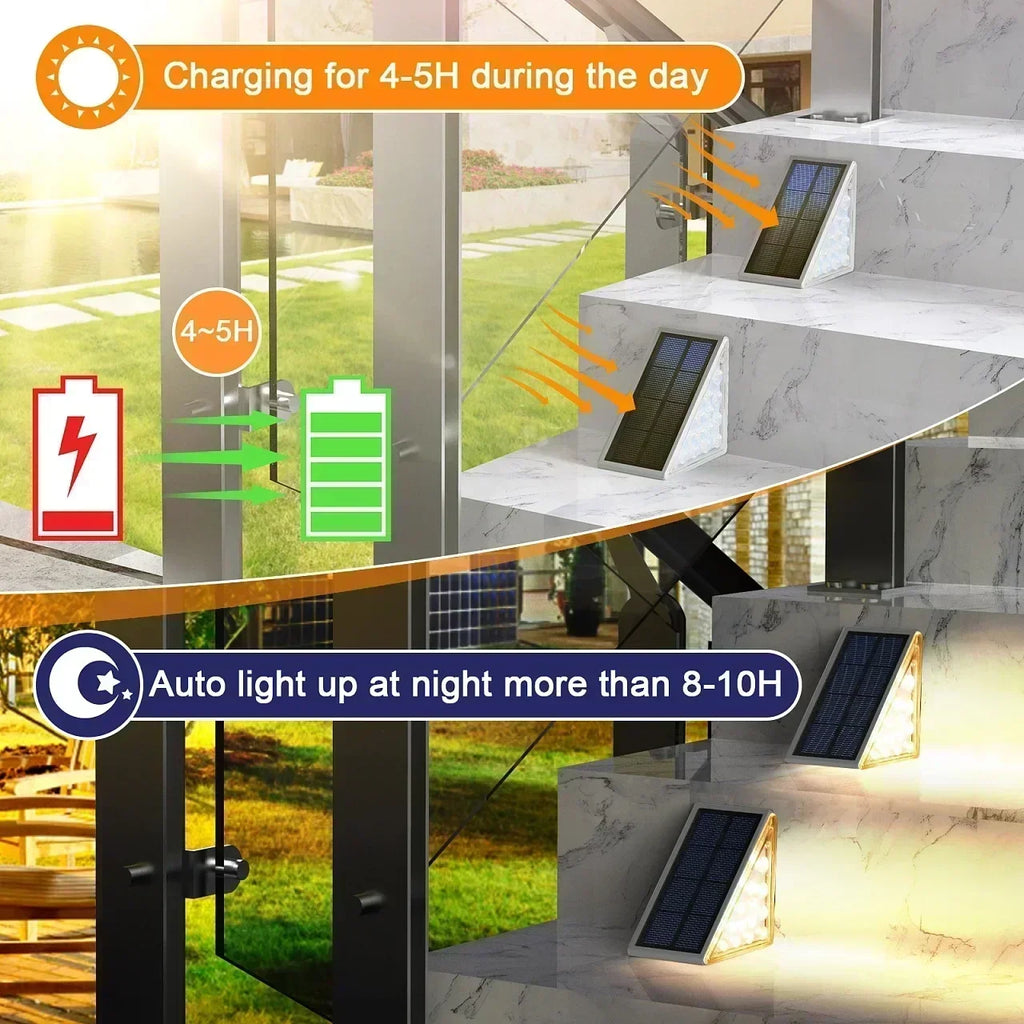 Solar LED Outdoor Step Lights IP65 Waterproof 2-Pack