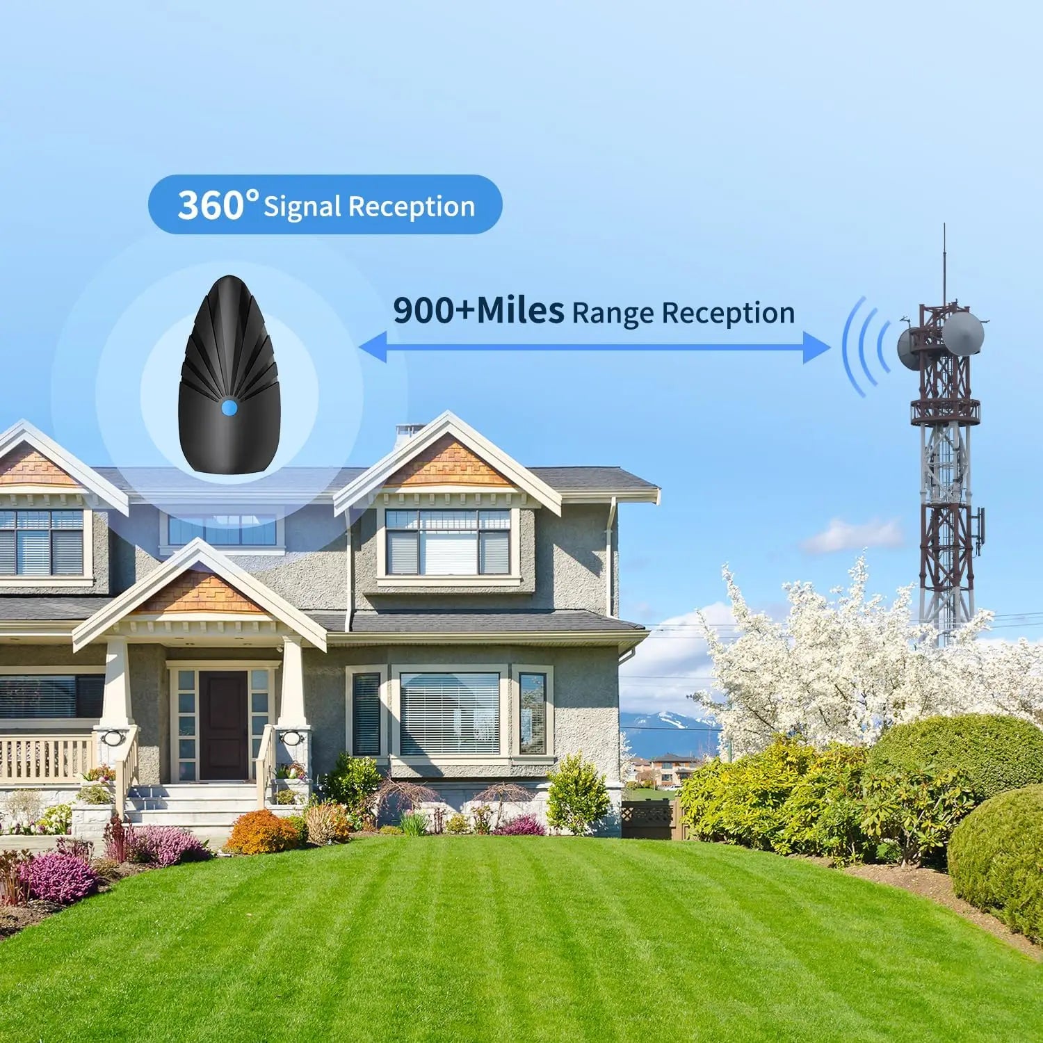 Digital TV Antenna – Indoor/Outdoor, 360° Reception, 35ft Ultra-Long Cable,Windproof/Waterproof,4K 1080p HD,USB Amplifier Oasis Select