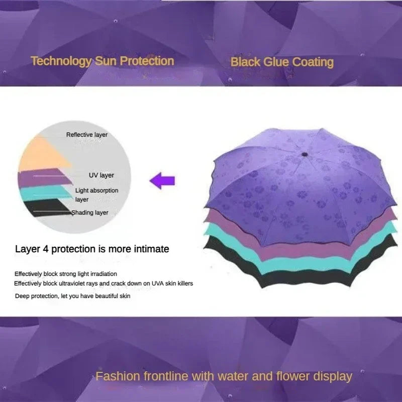 Portable Creative Water Flowering Umbrella Manual Black Coating UV Protection Sun Rain Dual Use Folding Parasol Oasis Select