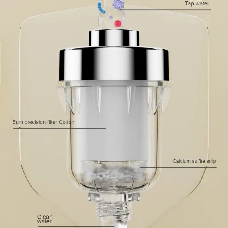 Water Outlet Purifier Kits Universal Faucet Filter Kitchen Bathroom Shower Household Filter PP Cotton High Density Filter Oasis Select
