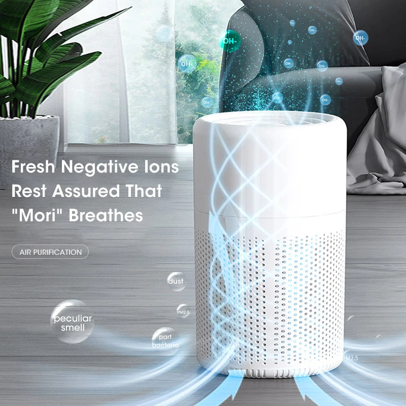 URGGU Mini Desktop Air Purifier H13 HEPA USB-C Odor Remover