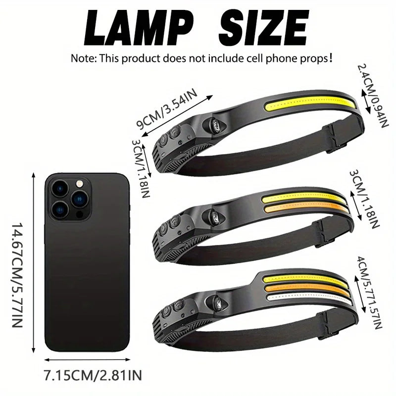 ZHIYU Motion Sensor LED Headlamp – Rechargeable & Waterproof