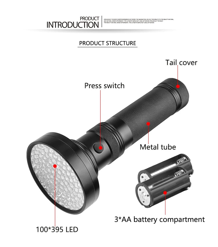 POCKETMAN 395nm UV Flashlight – 21/51/100 LED Black Light Torch