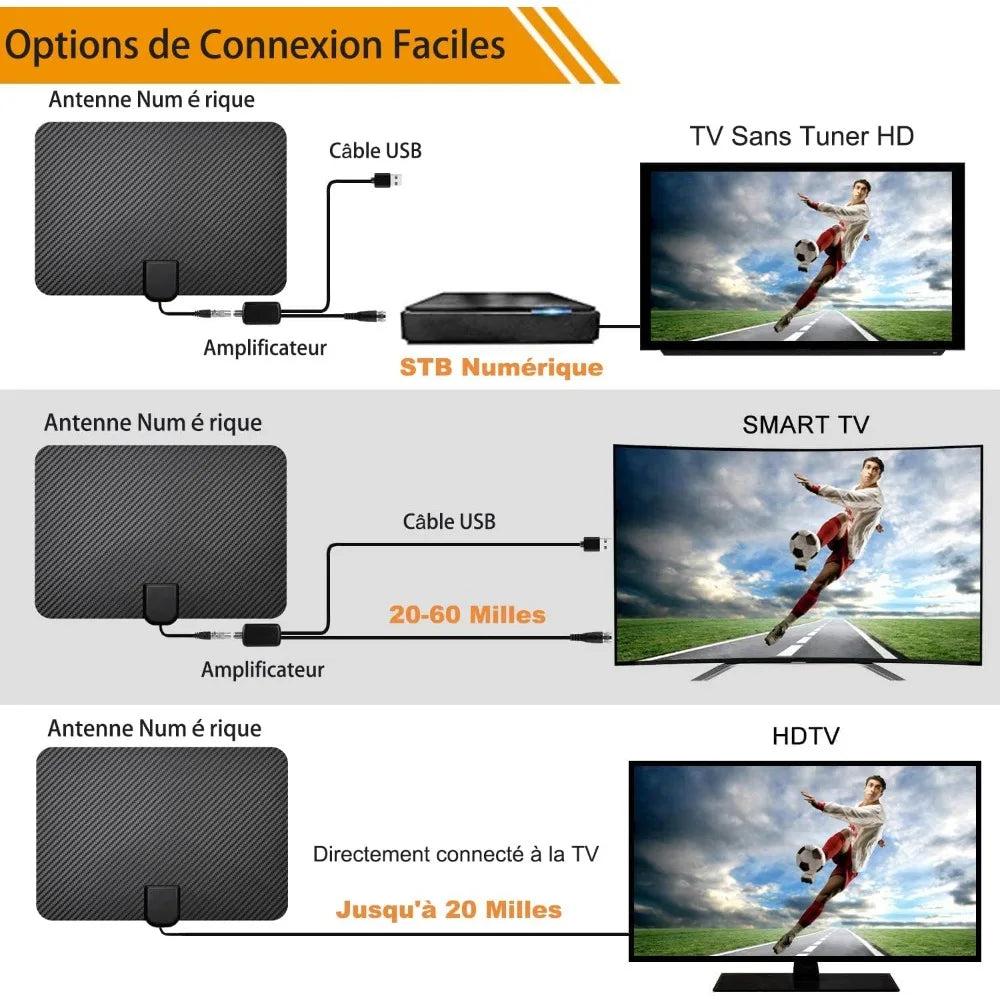 2025 Newest TV Antenna Indoor HD Digital 4K 1080p Smart TV 360 Signal Booster Amplifier Carbon Fiber UHF VHF Oasis Select