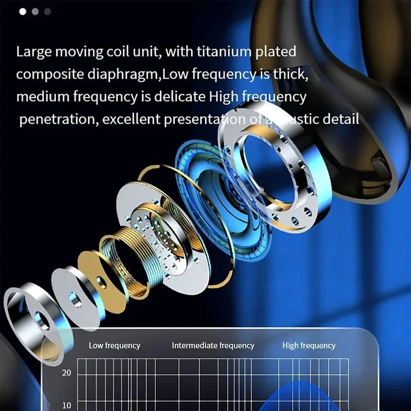NEW TWS Q80 Wireless Headphones Bluetooth 5.3 Bone Conduction Earphones Earclip Design Touch Control Led Earbuds Sports Headsets Oasis Select