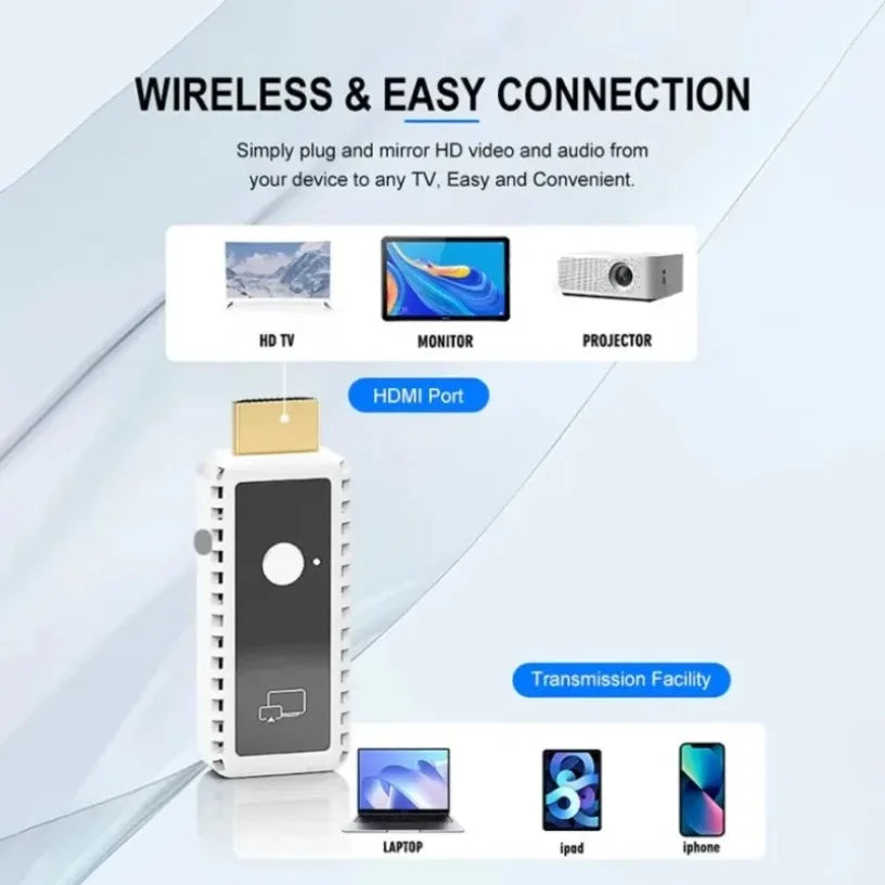 5G Wireless Display Receiver Screen Mirroring Dongle HDMI-Compatible TV Stick Miracast AirPlay for iOS Android PC Projector Oasis Select