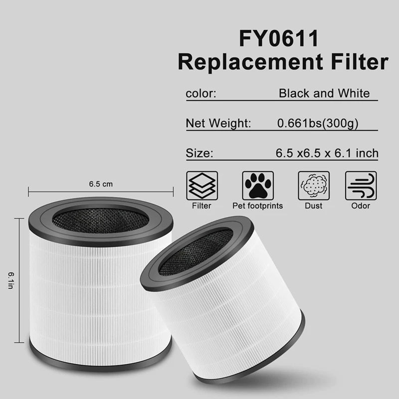 WISH Replacement Filter For 600 Series Air Purifier,HEPA Filter For AC0650/10 AC0651,Part Number FY0611/30 Oasis Select