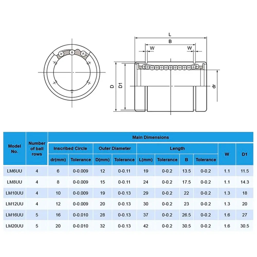 Chrome Steel for 3D Printers CNC Part Bushing Steel LM8UU LM10UU LM12UU LM16UU Linear Ball Bearing LM3UU LM4UU LM5UU LM6UU Oasis Select