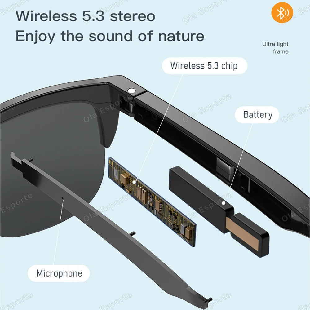 Bluetooth Smart Sunglasses – UV Polarized, Music & Calls