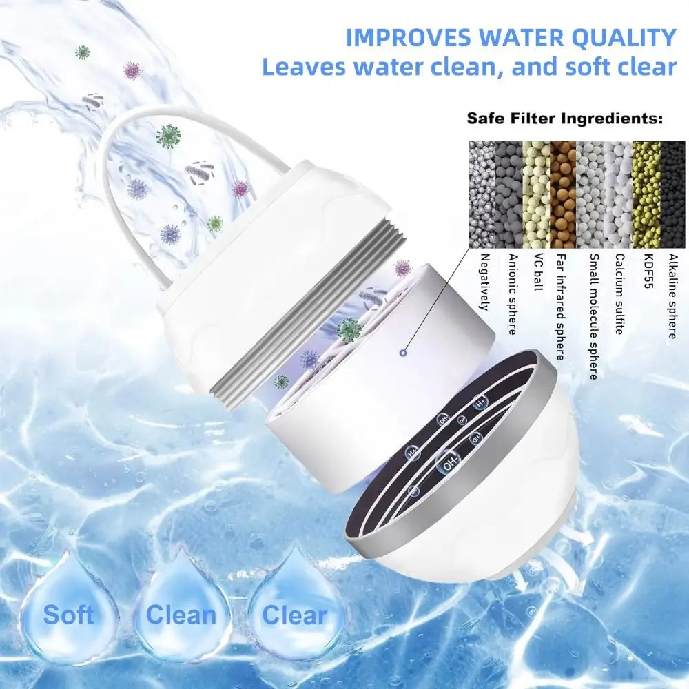 BPA-Free Bath Ball Water Filter | High Flow, Easy Install