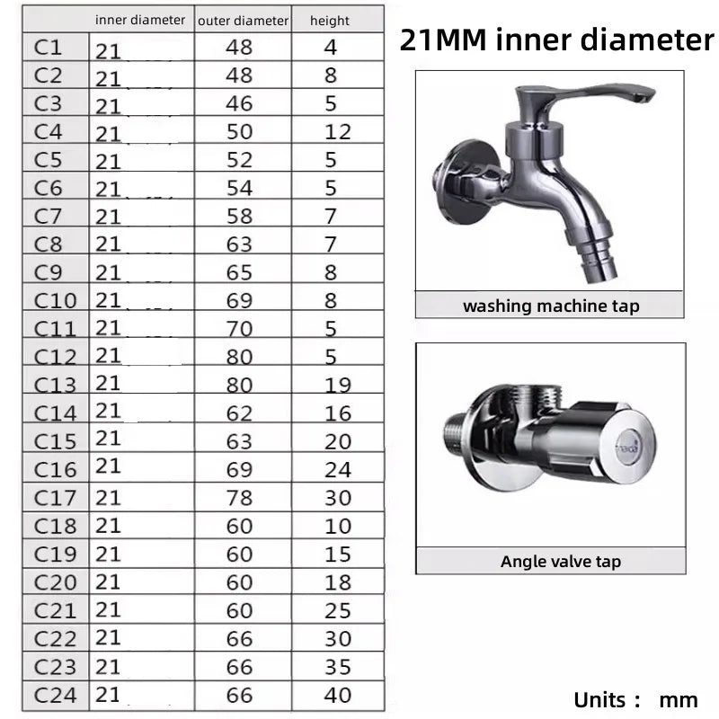 2PCS Stainless Steel Water Pipe Connector 1/2"3/4"1"Faucet Decorative Cover Heighten Valve Panel Shower Kitchen Tap Accessories Oasis Select