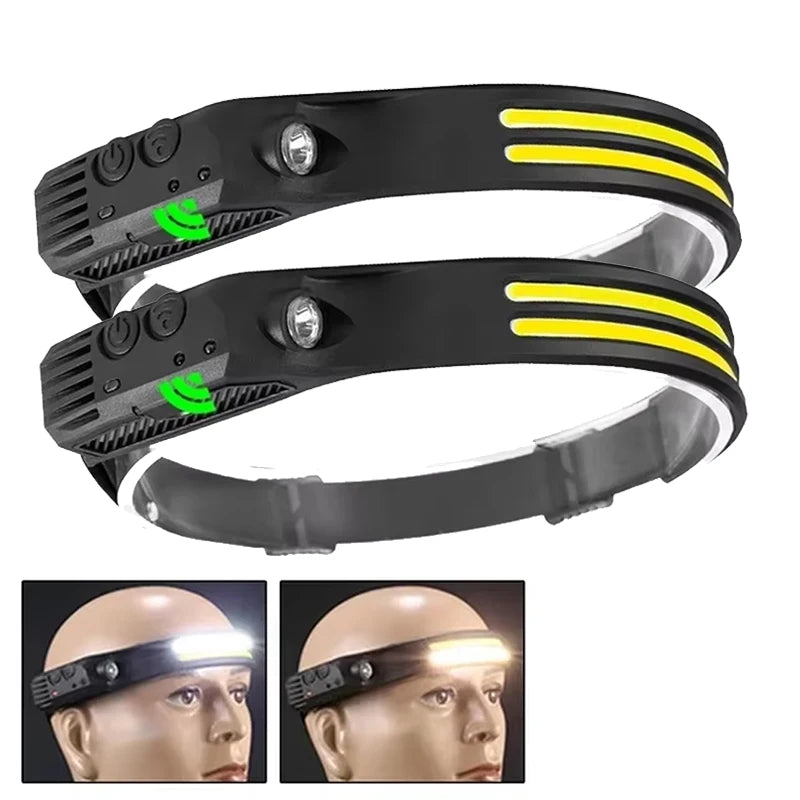 ZHIYU Motion Sensor LED Headlamp – Rechargeable & Waterproof