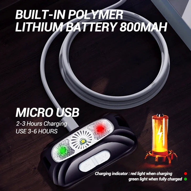 Mini COB LED Sensor Headlamp | USB Rechargeable Camping Light