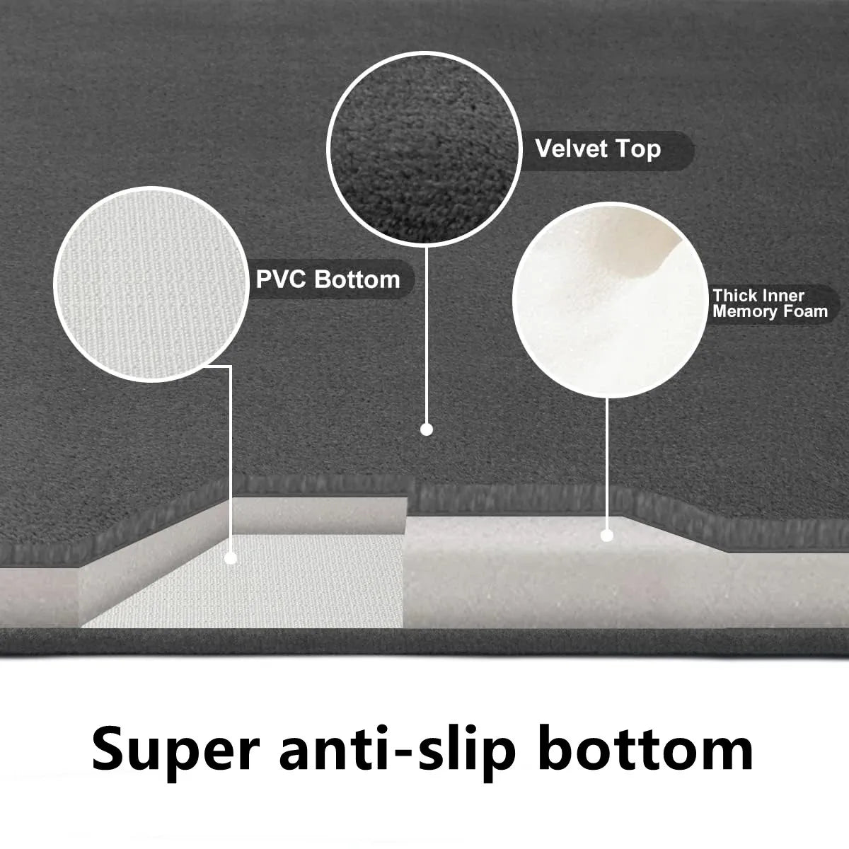 Super Absorbent Floor Mat, Super Absorbent Bath Mat, Super Anti-Slip Coral Velvet Bathroom Floor Mat, Door Mat Oasis Select