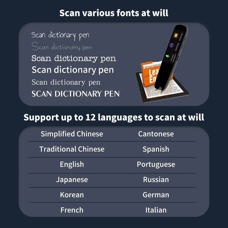 Smart Scanning Dictionary Pen Portable Scan Reader Text Dictionary Voice Translation Pen WiFi/Offline Language Translator Device Oasis Select