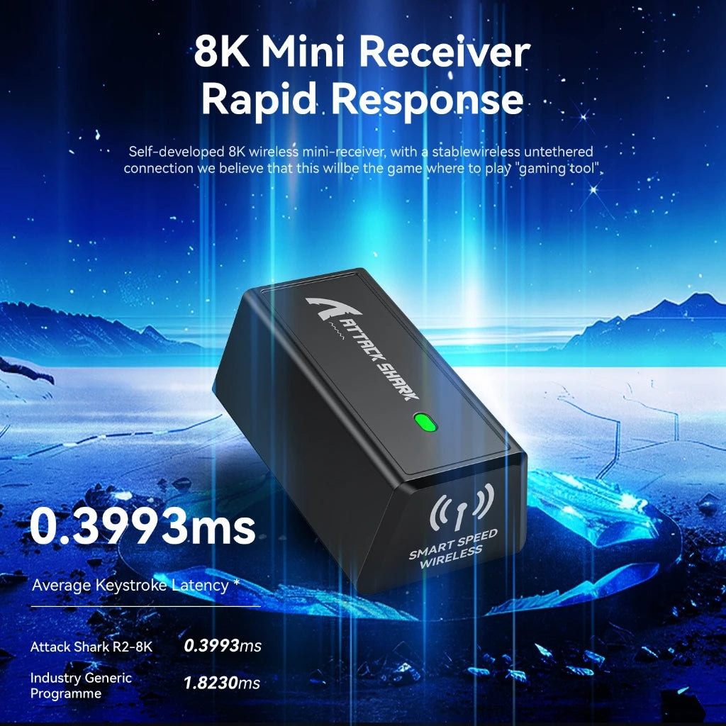 Attack Shark R2/8K Magnesium Gaming Mouse-8000Hz Polling, 48g Ultra Light, Tri-Mode Wireless, PAW3950Max Sensor with R2 Mini Oasis Select