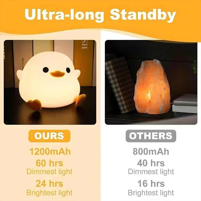 DoDo Duck Night Light, Cute Duck Lamp, Rechargeable Dimmable Nightlight, Silicone LED Bedside Lamp Nursery Touch-Sensitive Oasis Select