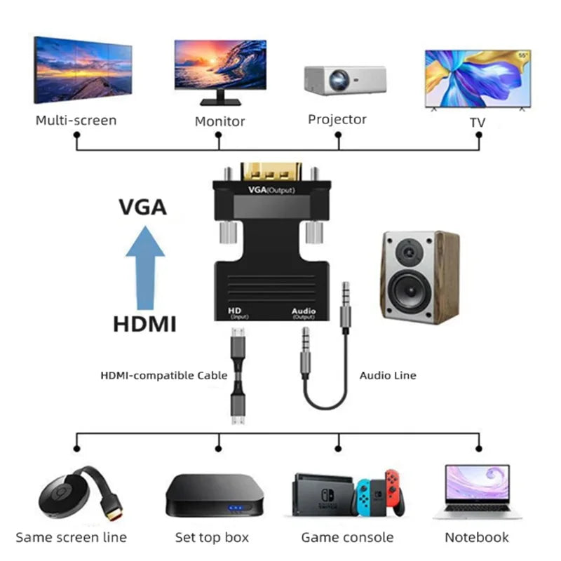 HDMI-compatible Female To VGA Male Converter VGA to HDMI Female Adapter For PC Laptop to HDTV Projector Video Audio Converter Oasis Select