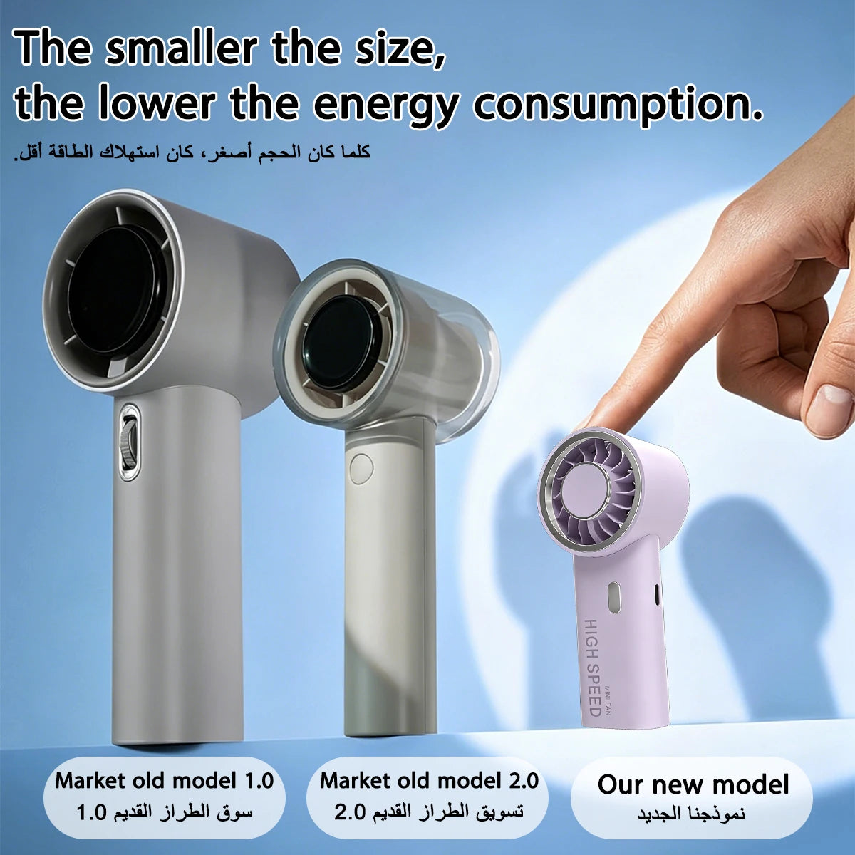 Handheld Fan Upgraded Portable Fan,Mini USB Rechargeable Personal Fan, Outdoor Travel ,Suitable for summer beach and concerts Oasis Select