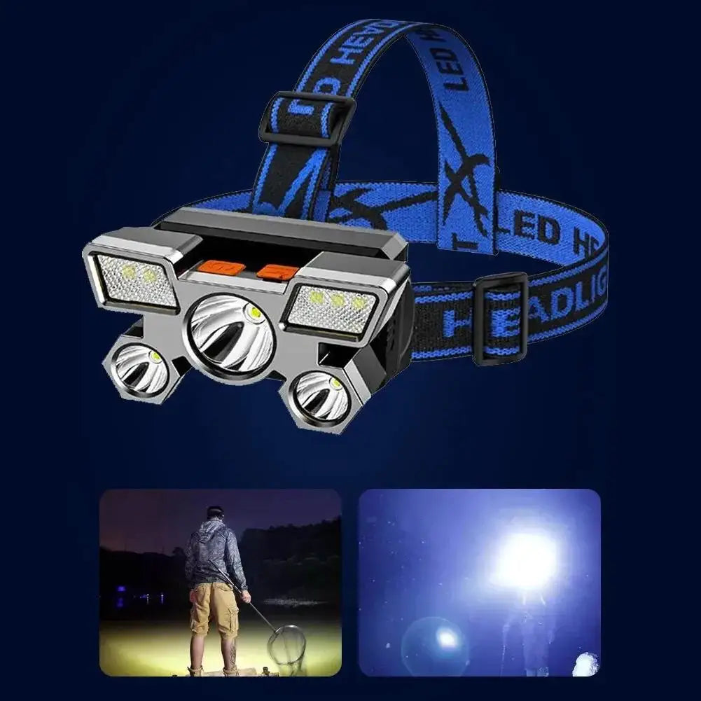 Rechargeable LED Headlamp 600 Lumens | 4 Modes, IPX4 Rechargeable Headlamp Oasis Select