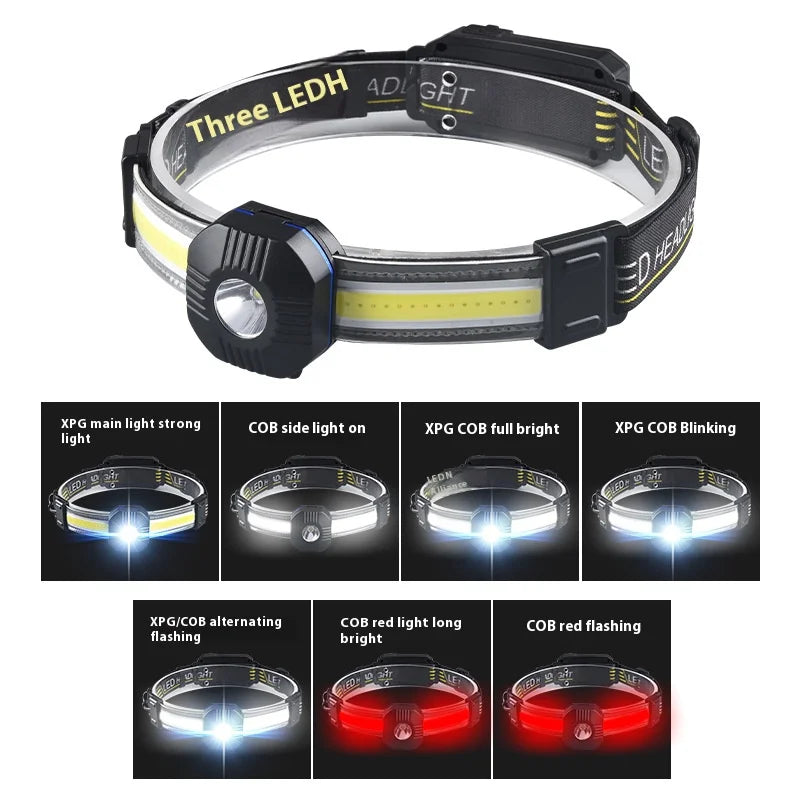 COB Strong Light Headlamp Rechargeable Portable Head Torch For Fishing Outdoor Riding Camping 10 Lighting Modes Head Flashlight Oasis Select