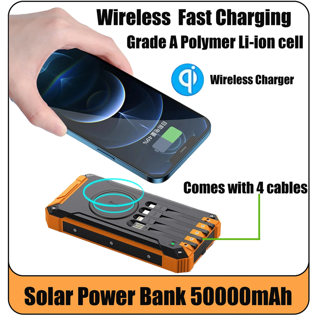 50000mAh Solar Power Bank – Wireless Charging & 4 Built-In Cables