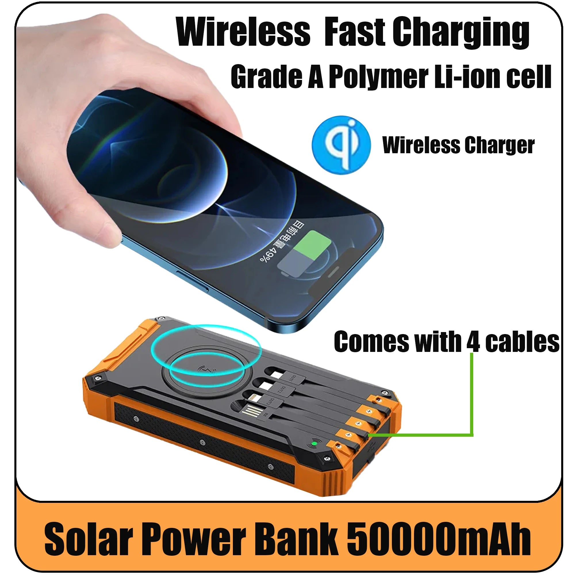 50000mAh Solar Power Bank – Wireless Charging & 4 Built-In Cables