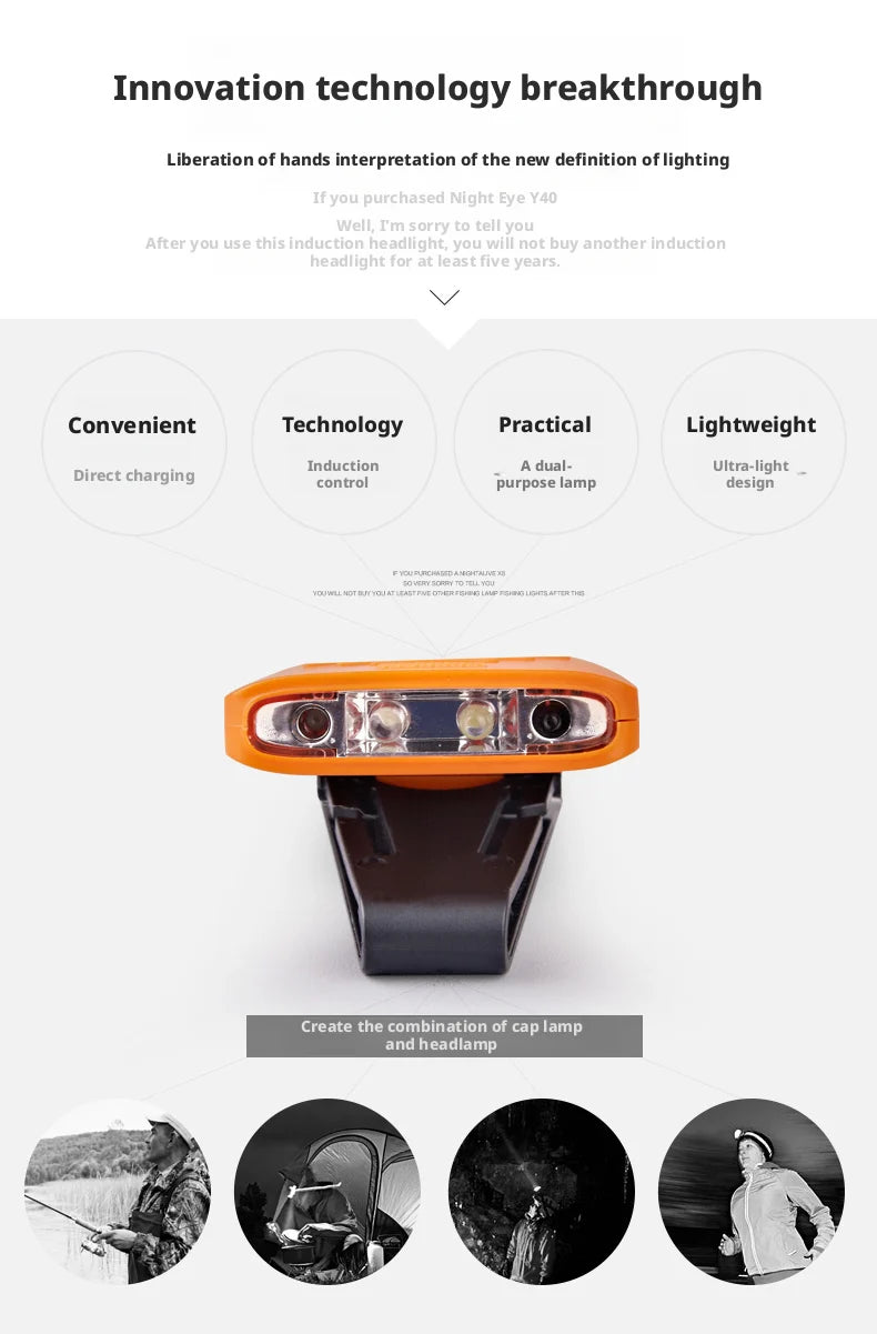 USB Rechargeable Induction Headlamp Cap Light LED Super Bright Outdoor Night Fishing Light Clip-On Hat Edge Lamp Oasis Select