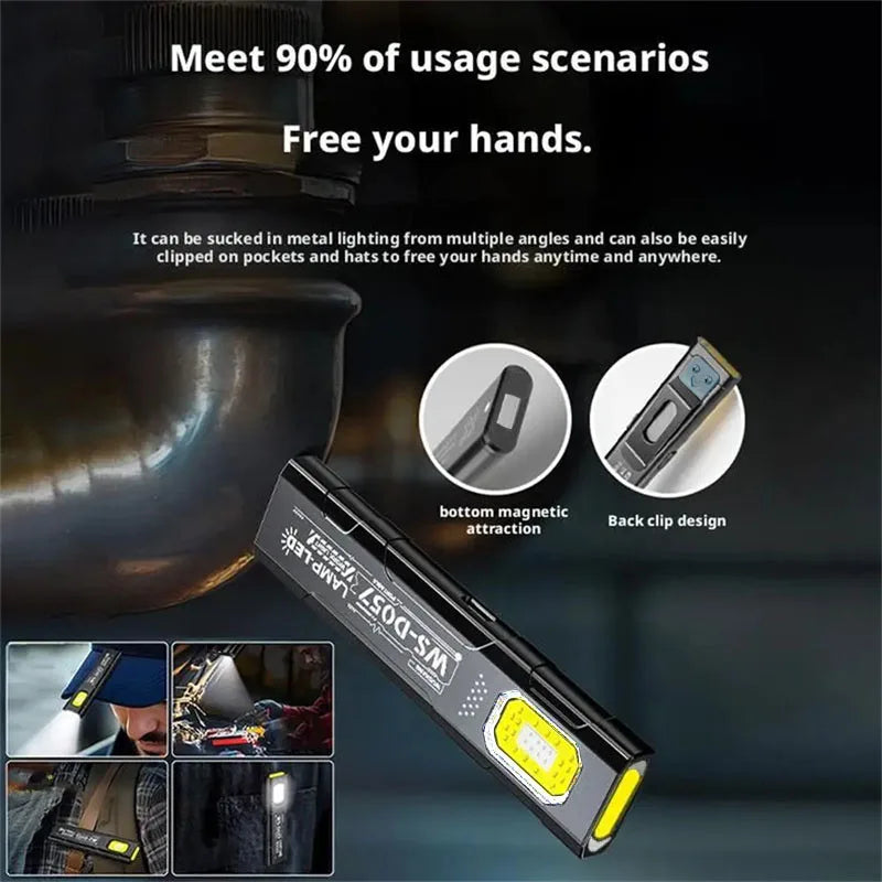 Mikenoon Mini EDC Flashlight COB 600LM | Hat Clip & Magnet