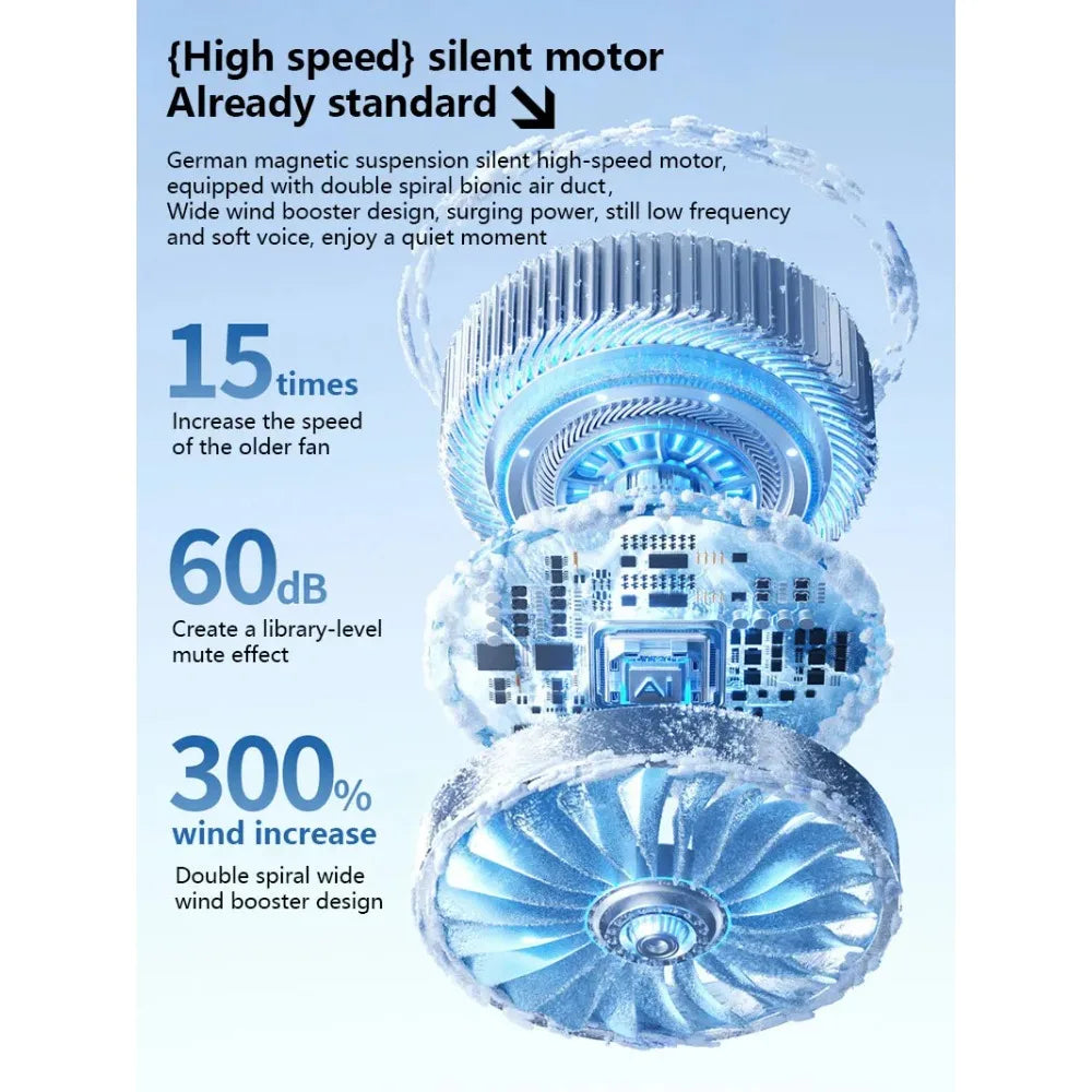 Handheld Fan Semiconductor Refrigeration High-speed Handheld Electric Fan USB Portable Rechargeable Outdoor Small Fan Oasis Select