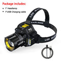 Mikenoon COB LED Headlamp | Motion Sensor & Rechargeable 18650