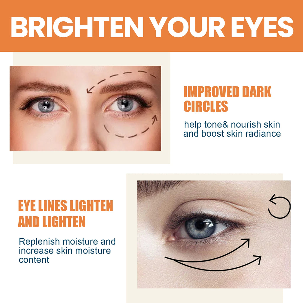 Vitamin C Eye Balm Moisturizing Eye Bag Removal Dark Circles Reduce Fine Lines Anti Puffiness Brightening Eye Cream Stick Oasis Select