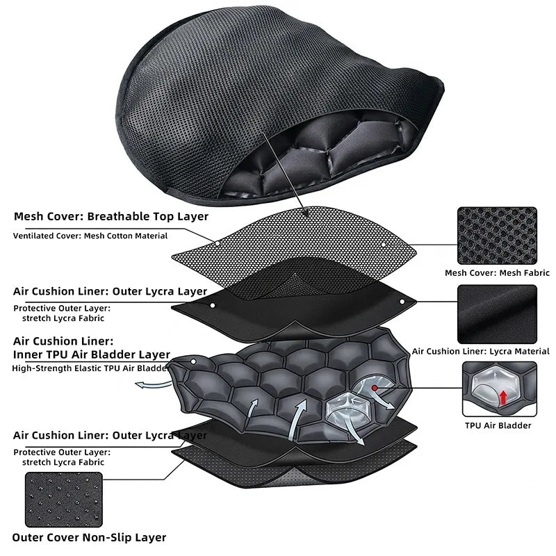 Motorcycle Gel Seat Cushion Motorcycle Seat Cushion 3D Honeycomb Anti-slip Moto Pressure Relief Ride Seat Pad Moto Accessories Oasis Select