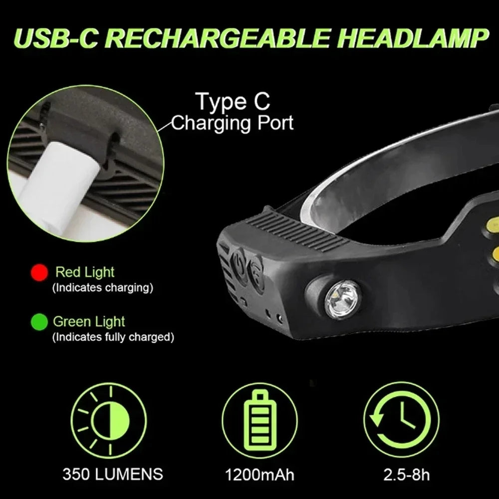 High Power COB LED Sensor Headlamp USB Rechargeable with Built-in Battery Waterproof Head Light Outdoor Camping Head Lantern Oasis Select