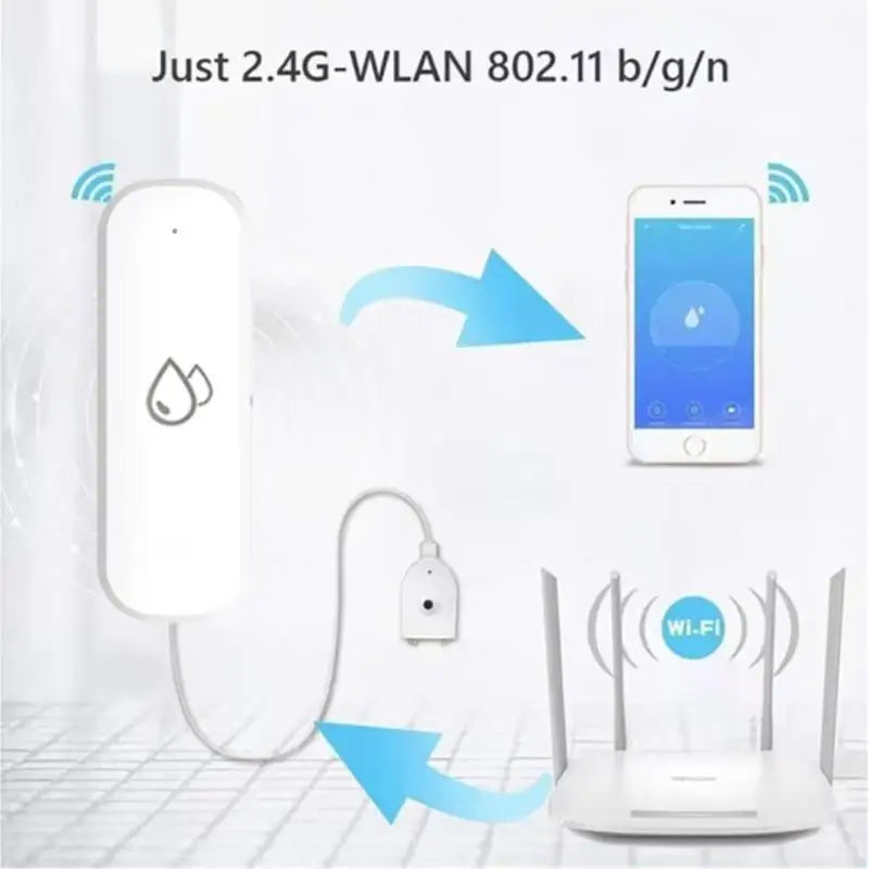 Water Sensor Flood Leak Detector Water Linkage Smart Life App Alarm Sensor Smart Home Security Protection Oasis Select