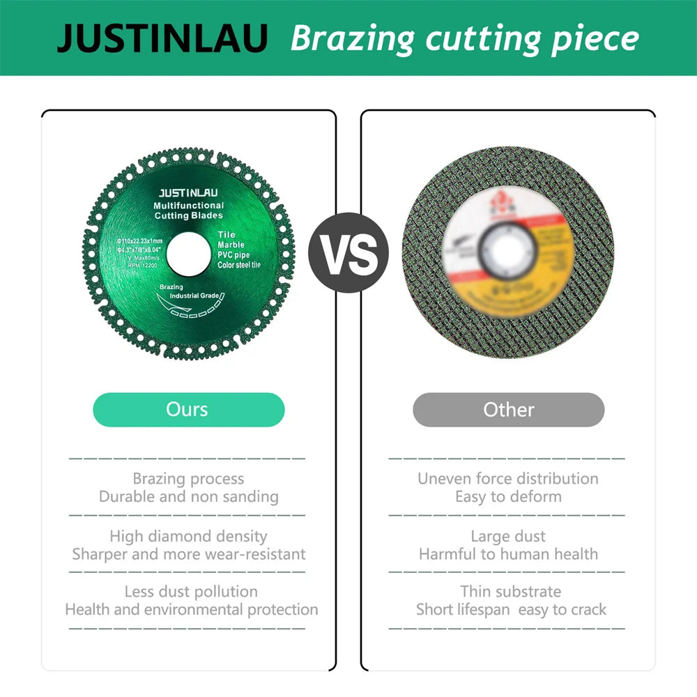 JUSTINLAU Multifunctional Cutting Piece Sheet Disc Tile Rock Plate Metal Marble Machine Angle Grinder Dry Slice Emery Saw Blade Oasis Select
