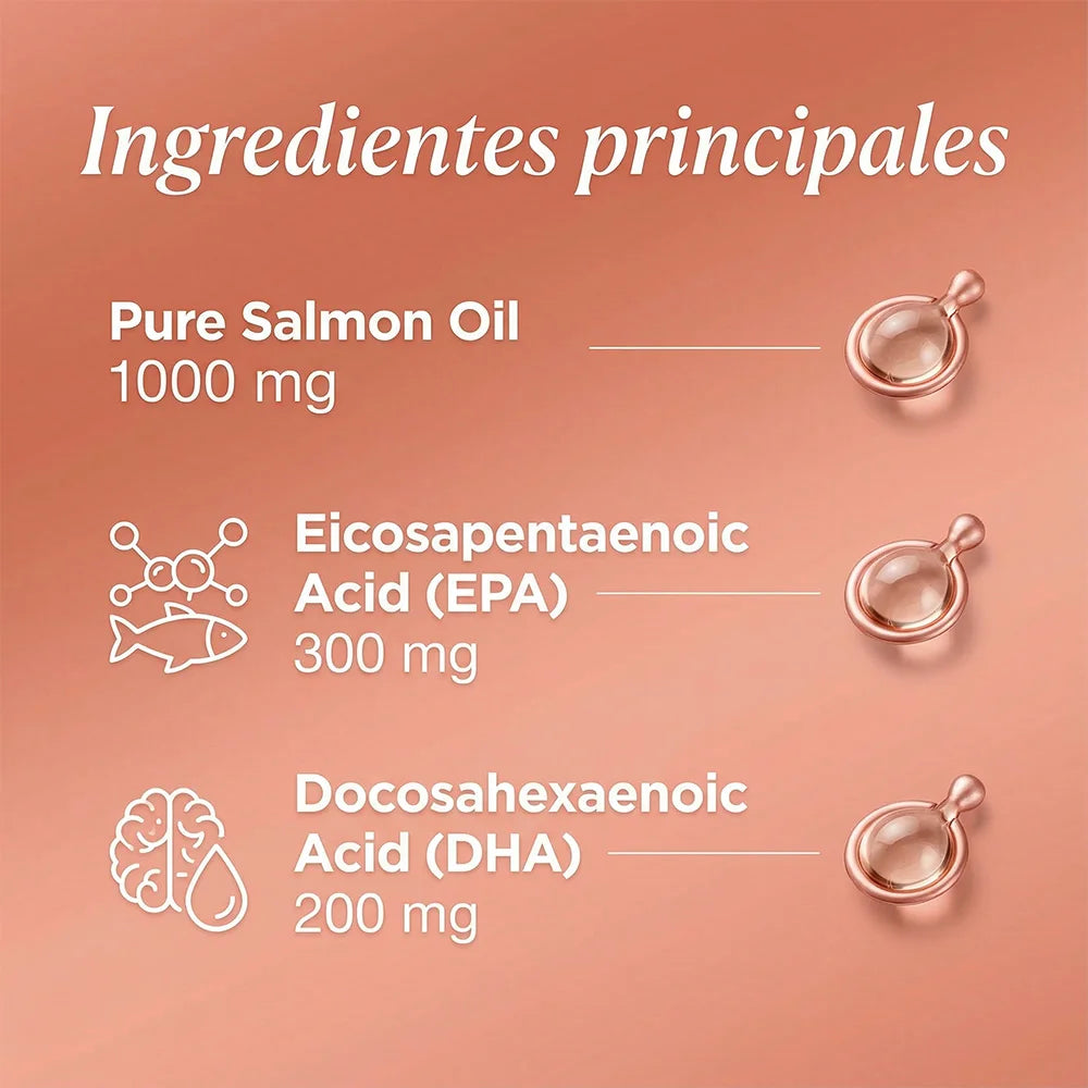 Omega-3 Fish Oil EPA & DHA | 120 Softgels – Non-GMO