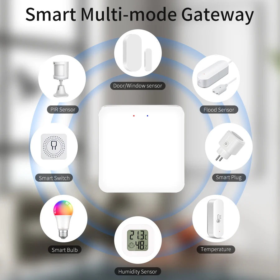Tuya ZigBee Bluetooth Smart Home Gateway Hub | Alexa & Google Smart Home Gateway Oasis Select