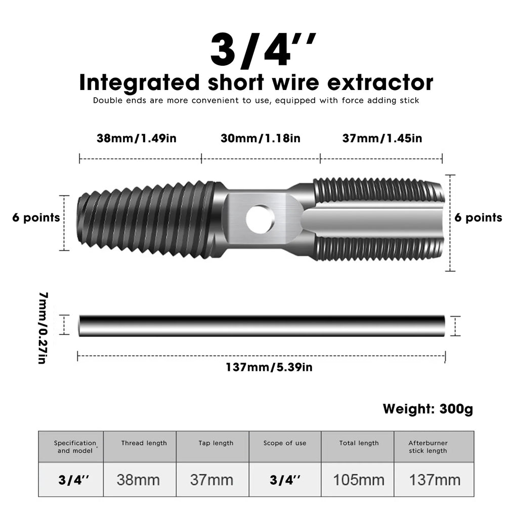 SLADE 2-in-1 Screw Extractor & Thread Repair Drill Bit Set Screw Extractor Set Oasis Select C