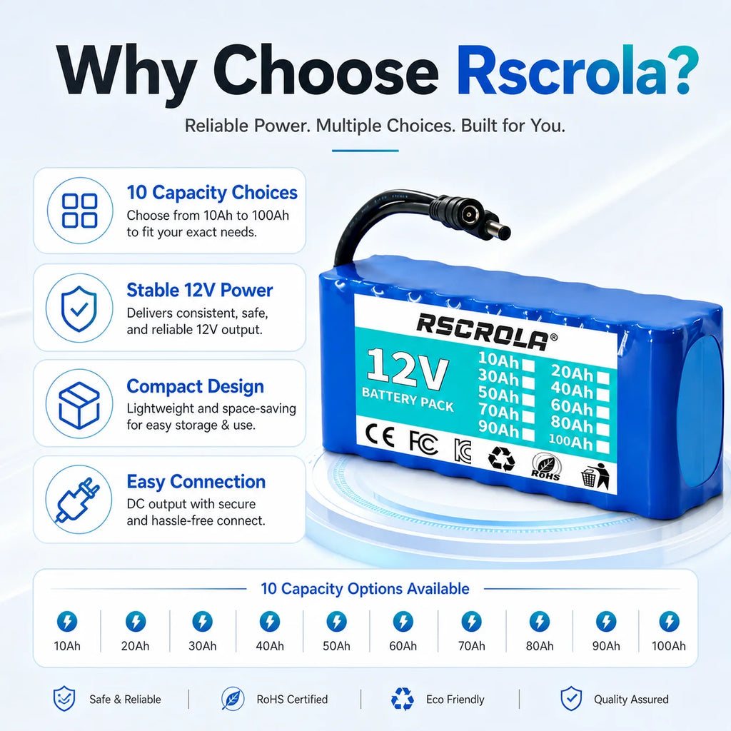 Rechargeable 12V 18650 Lithium Battery Pack with BMS, for Solar, LED Light, RC Model, Power Supply, Long Cycle Life with Charger Oasis Select