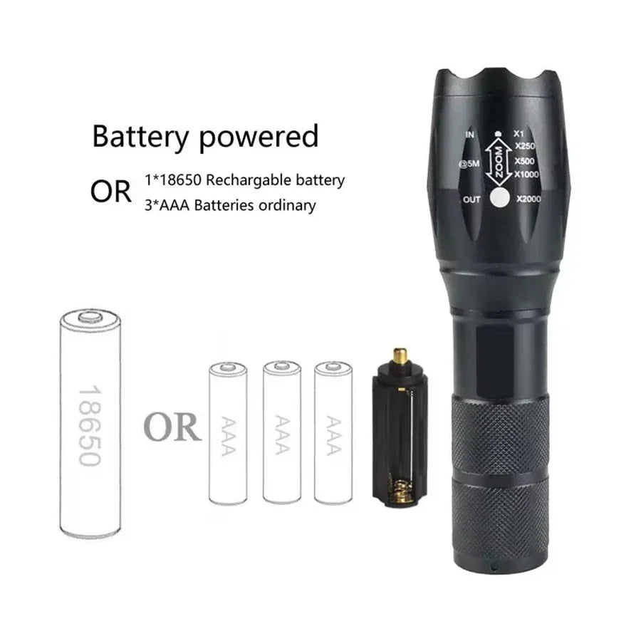 Powerful T6 LED Flashlights 5 Mode Zoom Light Aluminum Alloys Built-in 18650 Battery Waterproof Material Lamp for Camping Torch Oasis Select