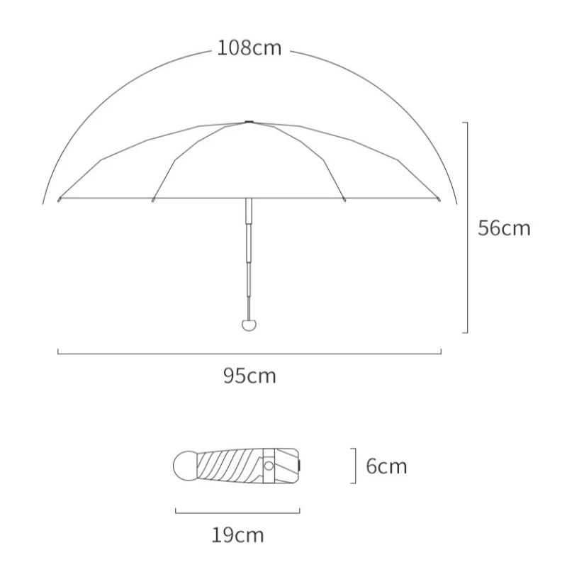 Five-fold Mini Umbrella Compact Ultralight Capsule Style UV Protection Umbrella for Women Outdoor Use Oasis Select