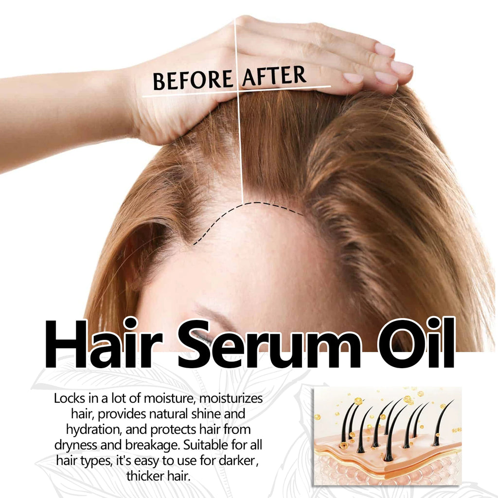 West&Month Scalp Serum Oil – Hair Regrowth & Thickening 60ml Hair Growth Serum Oasis Select