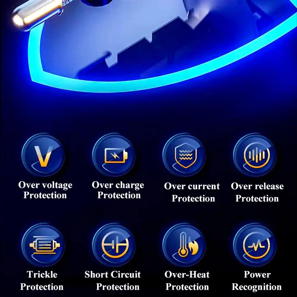 120W PD 20W USB-C Car Charger Fast Charging Dual Port Adapter Car Charger Adapter Oasis Select