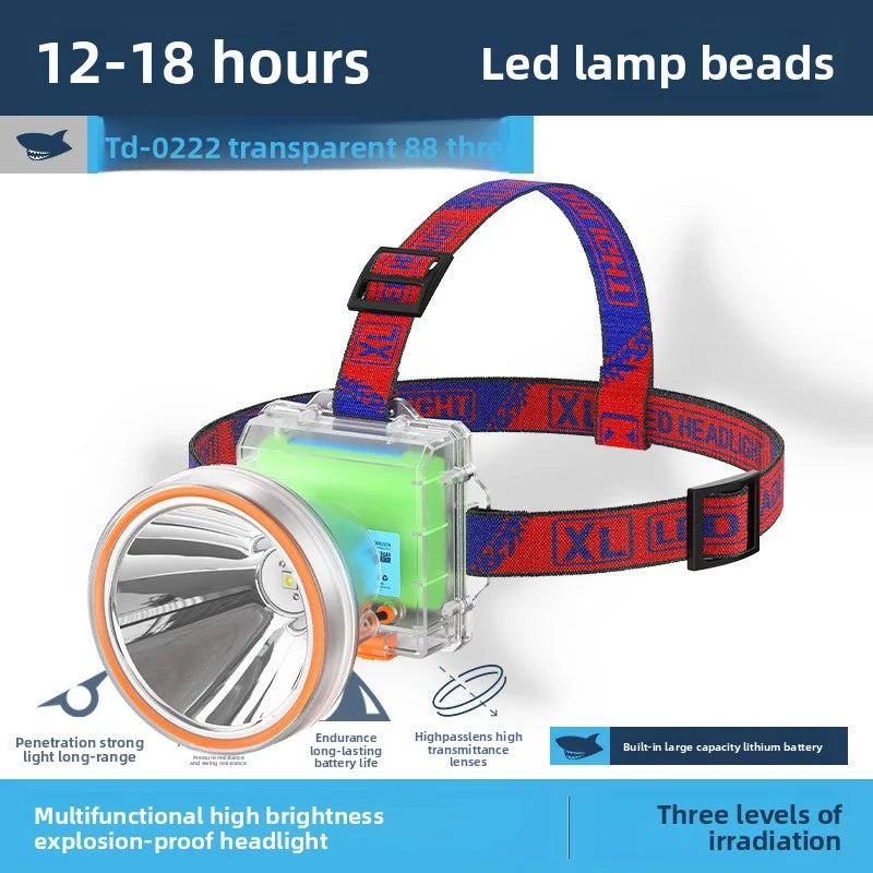 SHINEKNOT IP68 LED Headlamp | Waterproof Work & Outdoor Light